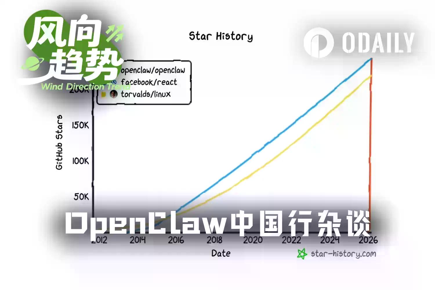 OpenClaw中国行后，我们采访了一群“追龙虾的人”