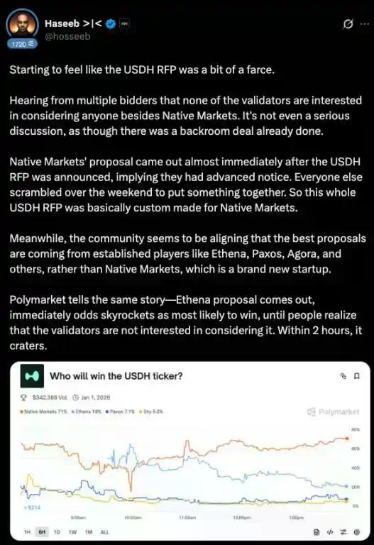 USDH争夺战:盘点六大竞争者,谁能吃下这块「肥肉」?