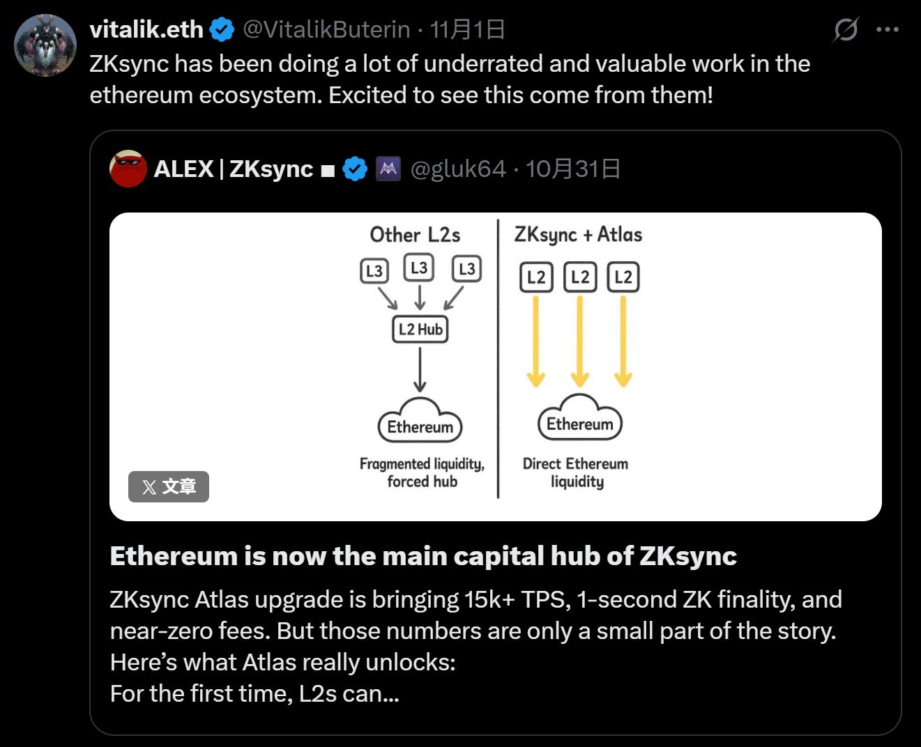 ZK 路线「黎明时刻」：以太坊终局的路线图正全面提速？