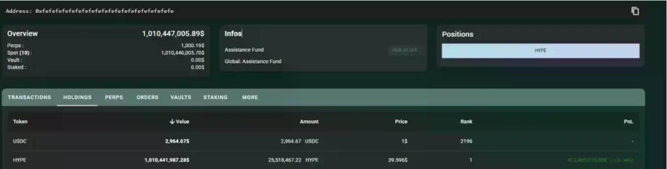 ArkStream Capital：市场迎来「合规叙事+真实收益」结构性转折点