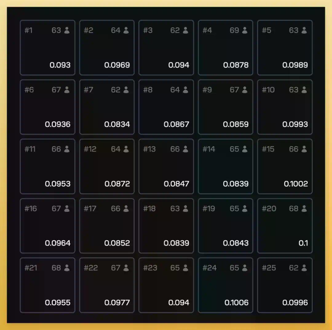 昔日神盘ORE回归:全新经济模型上线,单月涨超30倍