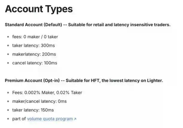 「零手续费」假象:Lighter用高延迟收走了成本