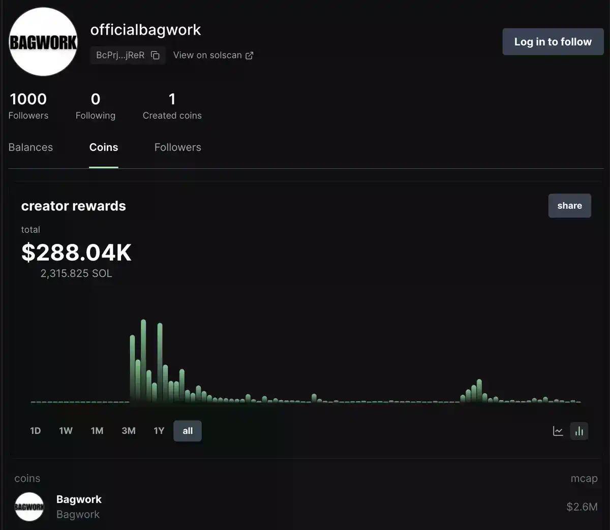 明年，Pump.fun 还能讲出新故事吗？