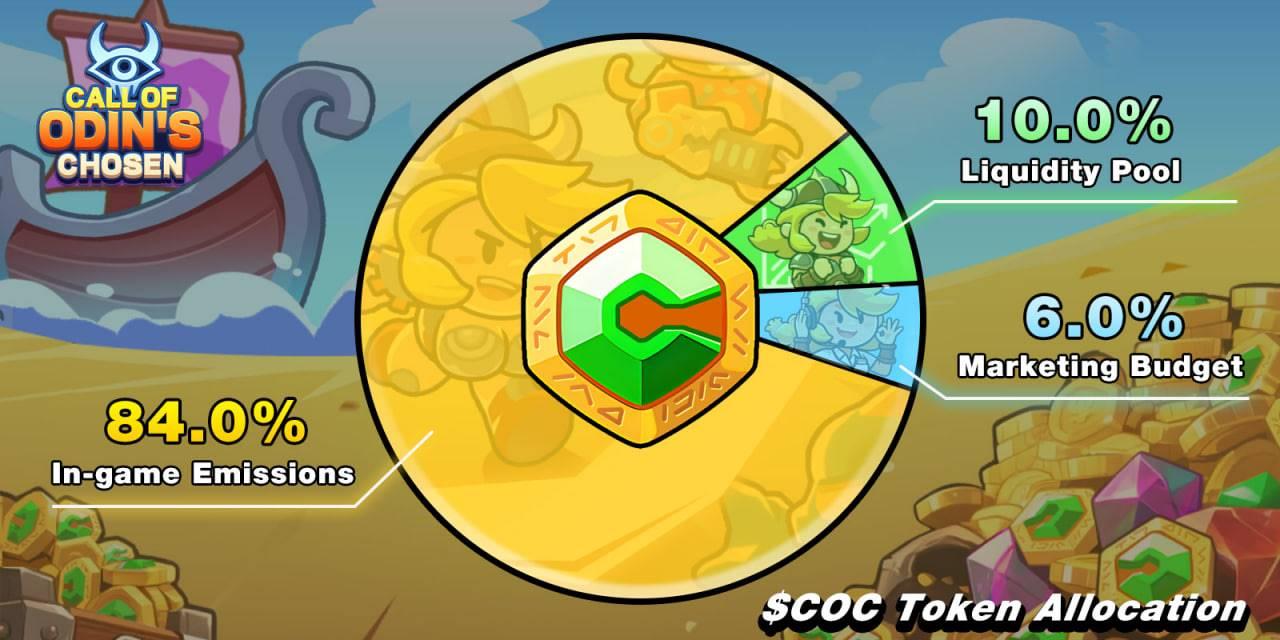 破局者COC：当GameFi的一切“可验证”，P2E 3.0时代就此开启