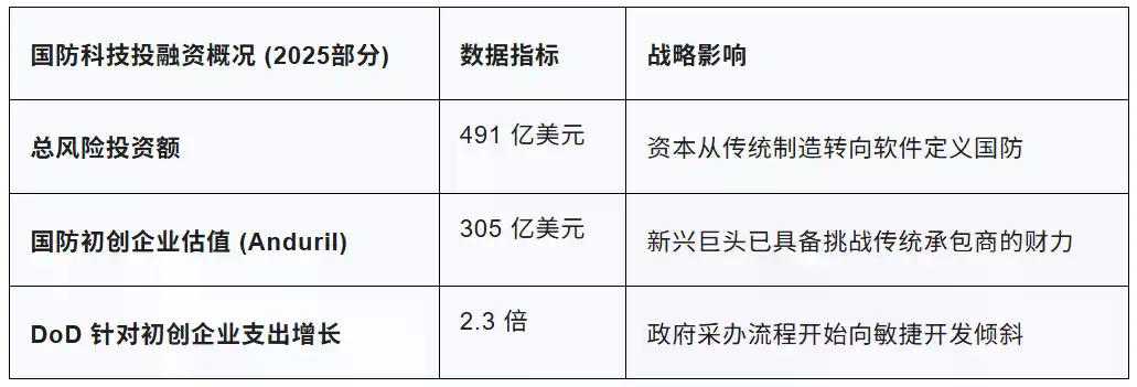 揭秘AI主导的首次高层斩首行动:Claude和Palantir如何杀死哈梅内伊?