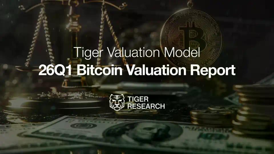 Tiger Research：政策催化与流动性扩张，比特币2026 Q1估值锁定185,500美元