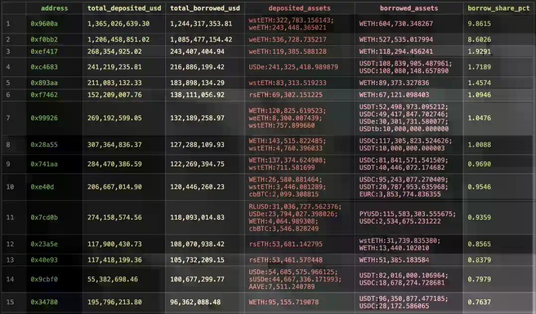 收益下行时代,Sky的超额收益从何而来?