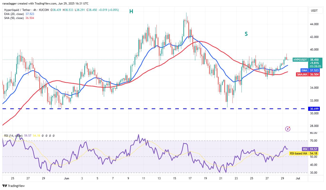 比特币即将创下新高，山寨季会来临吗？