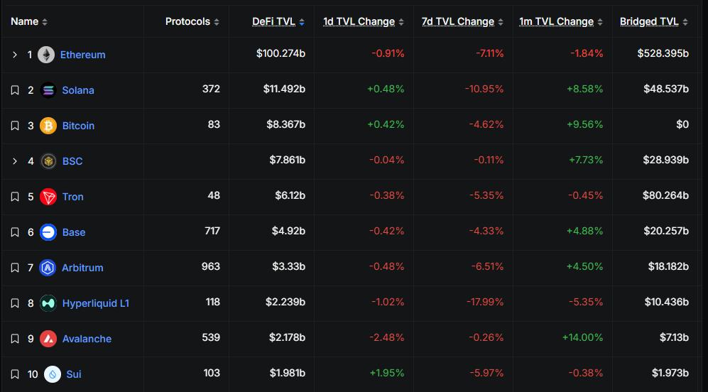 Plasma TGE 今晚 8 点启动，收好这份关键信息合订本