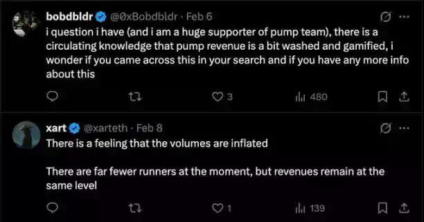 年入数亿、回购凶猛,Pump.fun为何还是被市场「做空」?