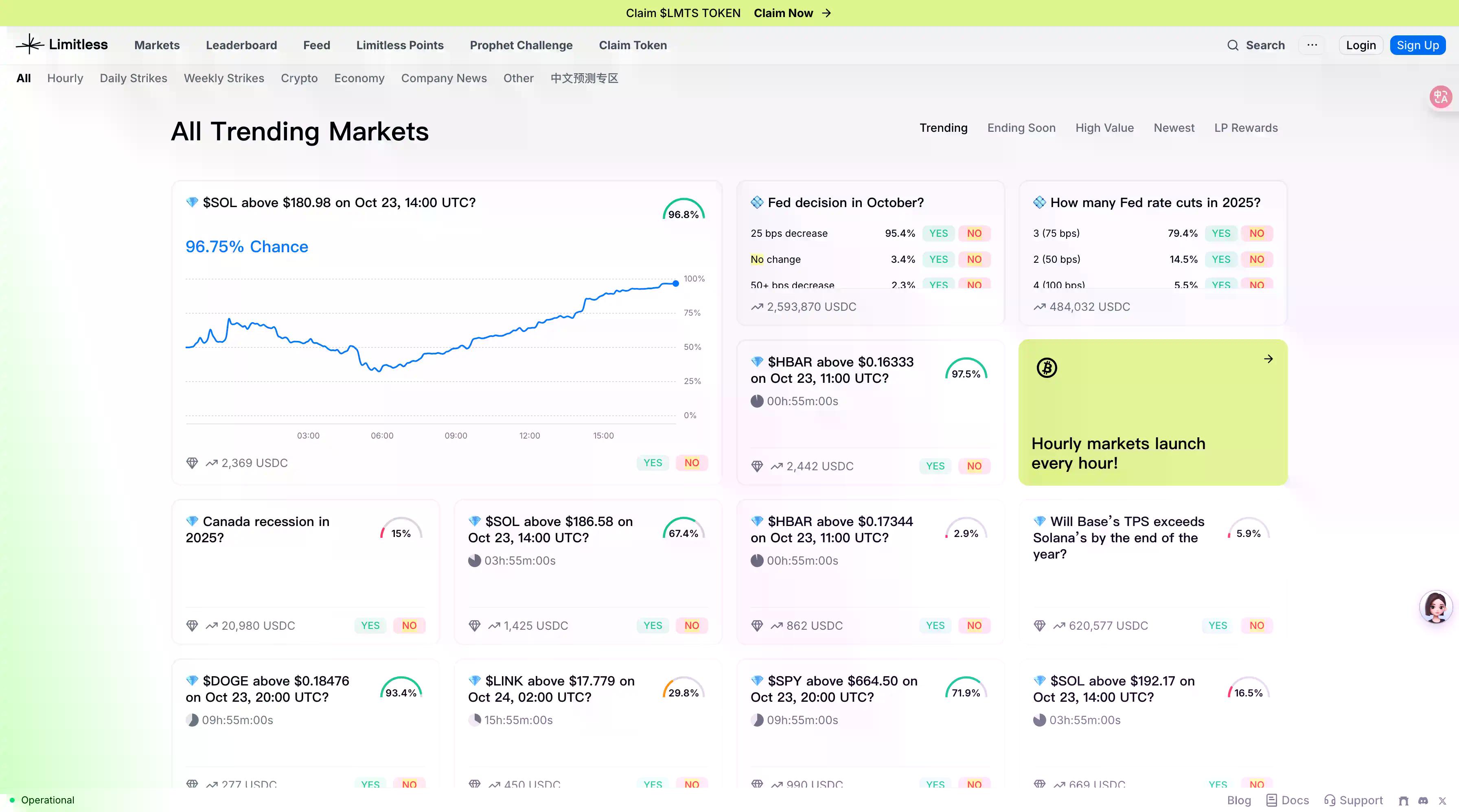 Limitless突袭TGE:避开狙击的隐秘上线,避不开的市场质疑
