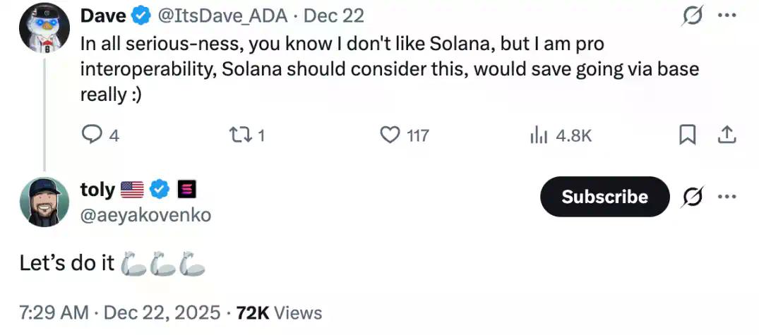 日交易量近百亿美元的NIGHT，竟然来自「过气」的Cardano？