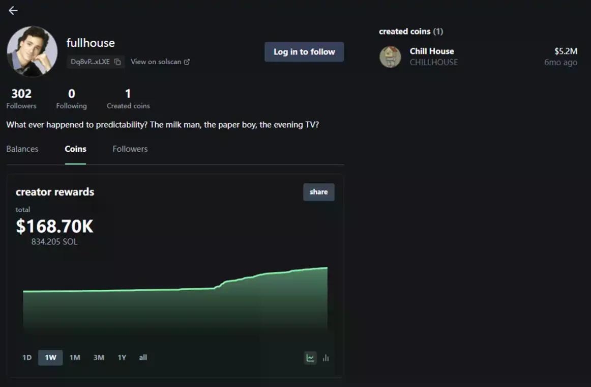 Base、Solana 与 pump.fun 的意外联动:一场由 $CHILLHOUSE 引爆的全明星「meme 抽象秀」