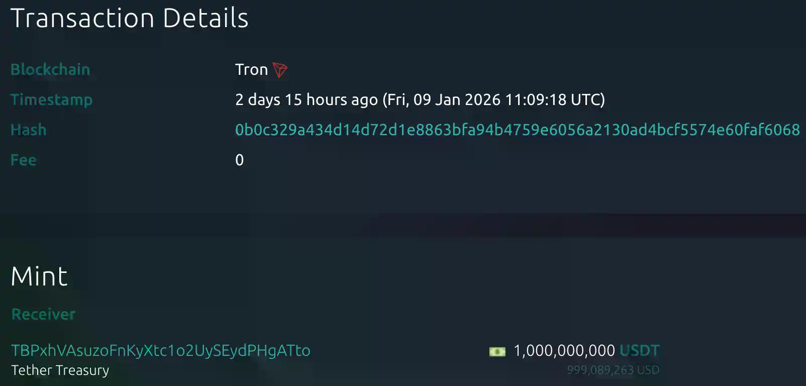 CoinW研究院周报（2026.1.5 - 2026.1.11期）