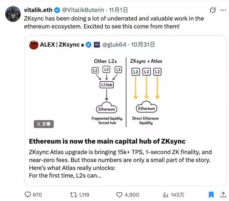 ZEC三个月暴涨20倍,“比特币白银”叙事站得住脚吗?