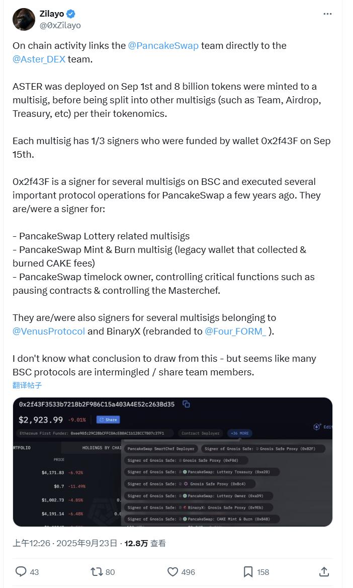 从 Hyperliquid 到 Aster:谁在操控“去中心化”的隐形帝国