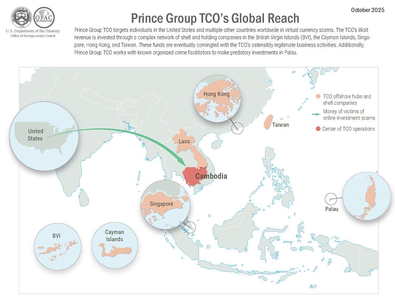 人跑了但钱留下了！美国精准收割柬埔寨太子集团，150亿比特币充入国库！​