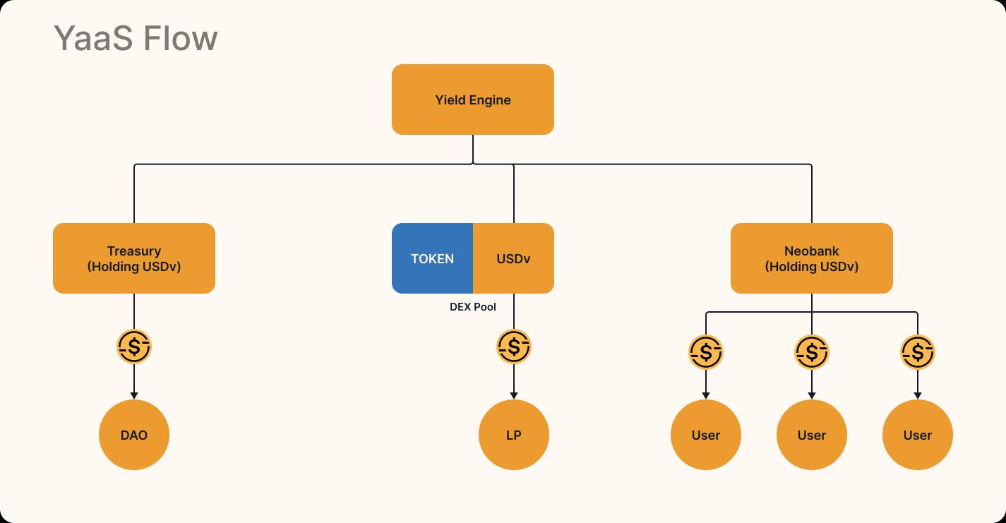 波场TRON行业周报：11月高失业率&低物价指数巩固加密市场筑底行情，详解连接BTC安全性与ETH DeFi 的原生桥BOB
