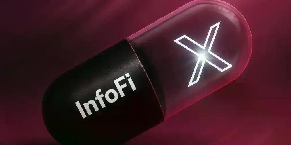 新聞專區-InfoFi 叙事崩塌，Kaito、Cookie 等相继关停相关产品