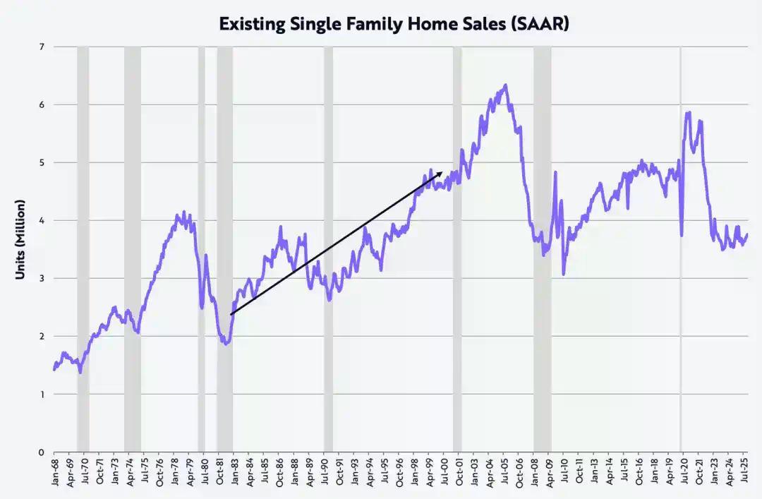 Cathie Wood的2026年宏观与科技投资路线图