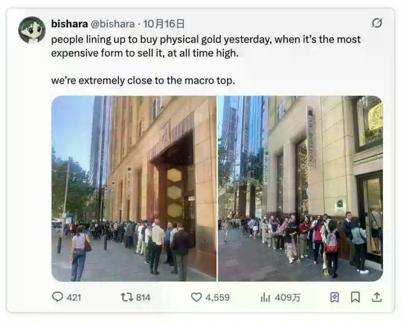 黄金冲击5000美元，对比特币意味着什么？