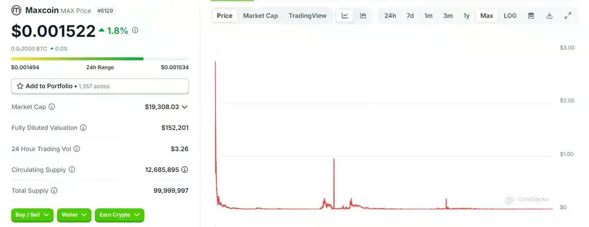 Coinbase 收购 Echo 背后：Cobie 从 200 美元入圈到名利双收的 13 年