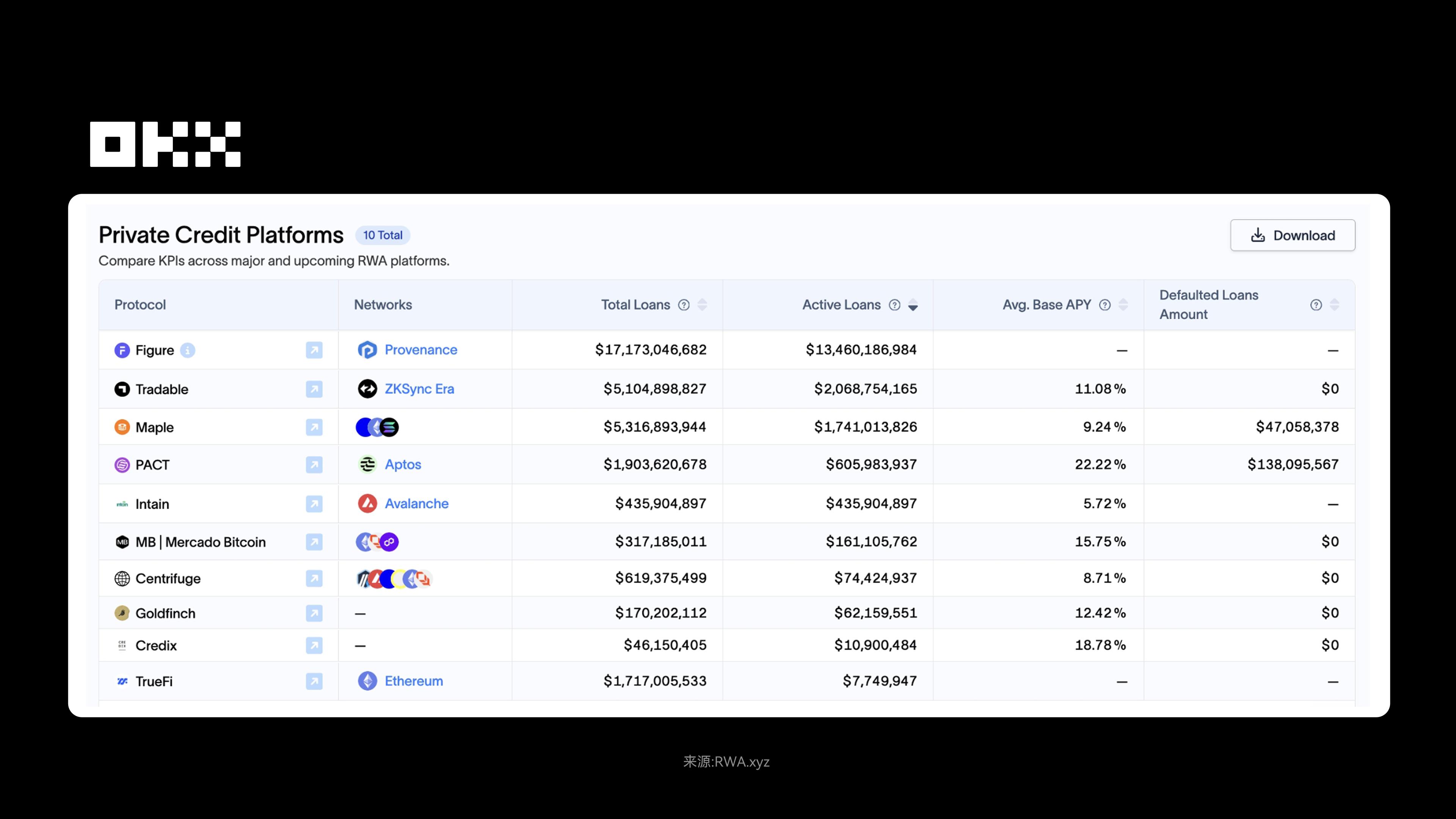 2025 RWA全景揭秘：黄金、股票、房产代币化背后的巨大投资潜力