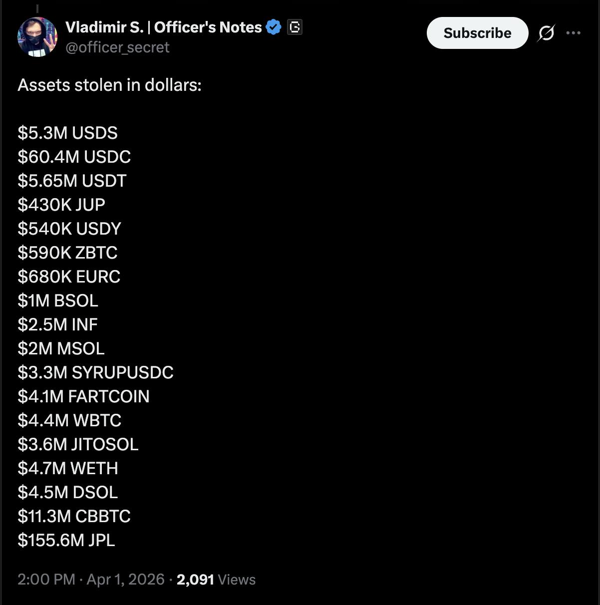 Cybercrime, Cybersecurity, Hacks, Decentralized Exchange