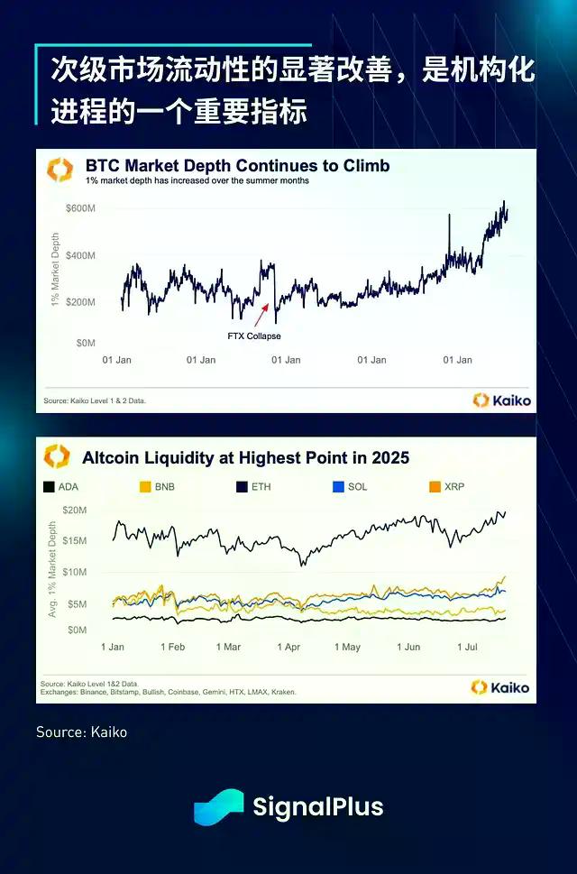 SignalPlus宏观分析：非农疲软引发连锁反应，市场走向新的拐点？