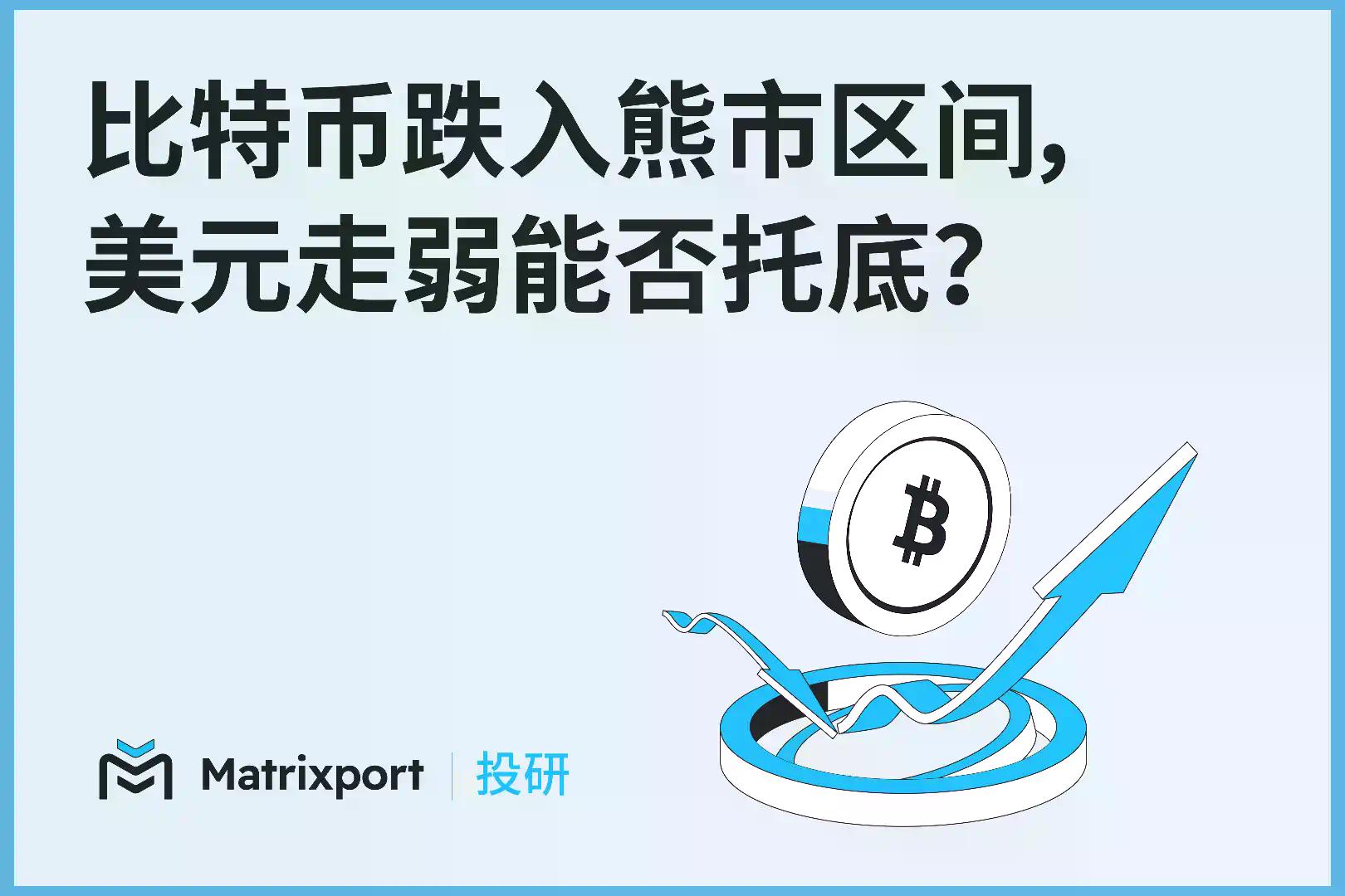 Matrixport 投研：比特币跌入熊市区间，美元走弱会成为下一个支点吗？
