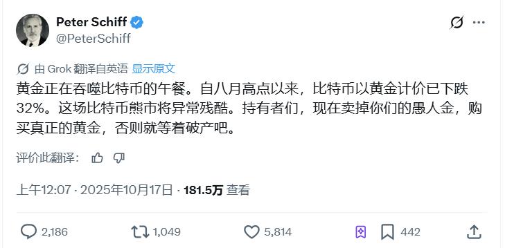黄金突破3370美元，比特币暴跌至10.8万：“数字黄金”叙事遭遇严峻考验