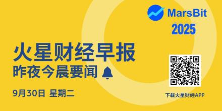 新聞專區-火星早报 | 贝莱德IBIT超越Deribit，成为全球最大比特币期权交易场所
