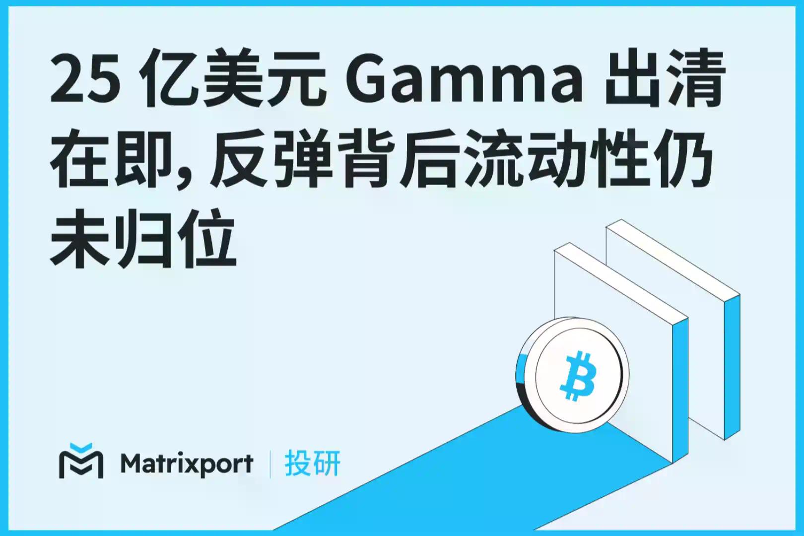 Matrixport 投研：25 亿美元 Gamma 出清在即，反弹背后流动性仍未归位