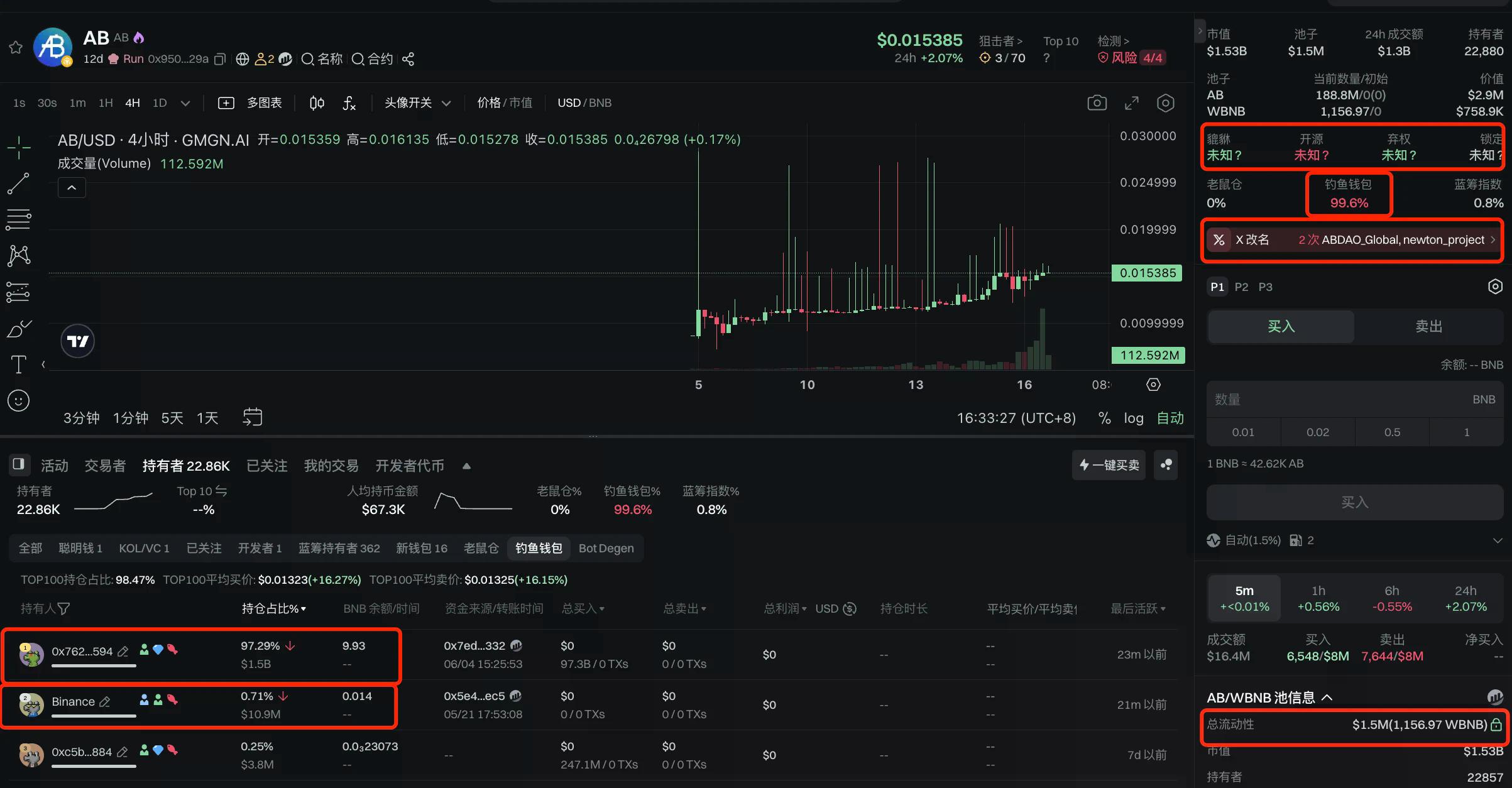 15亿FDV的AB代币：欧洲政要天团背书，官网像"联合国分舵"的貔貅盘？