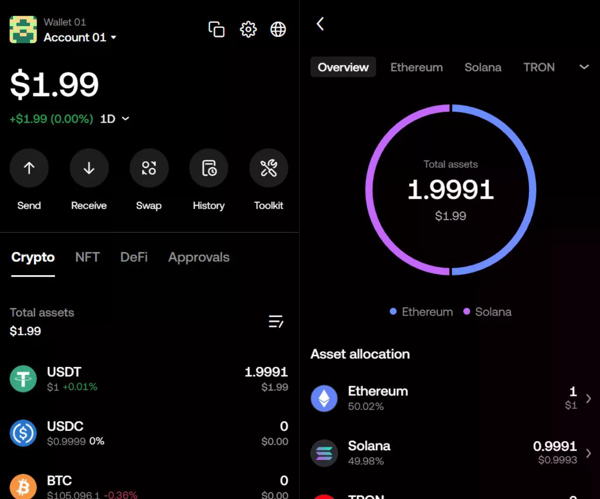 为什么用户体验抽象是大规模采用 Web3 的关键
