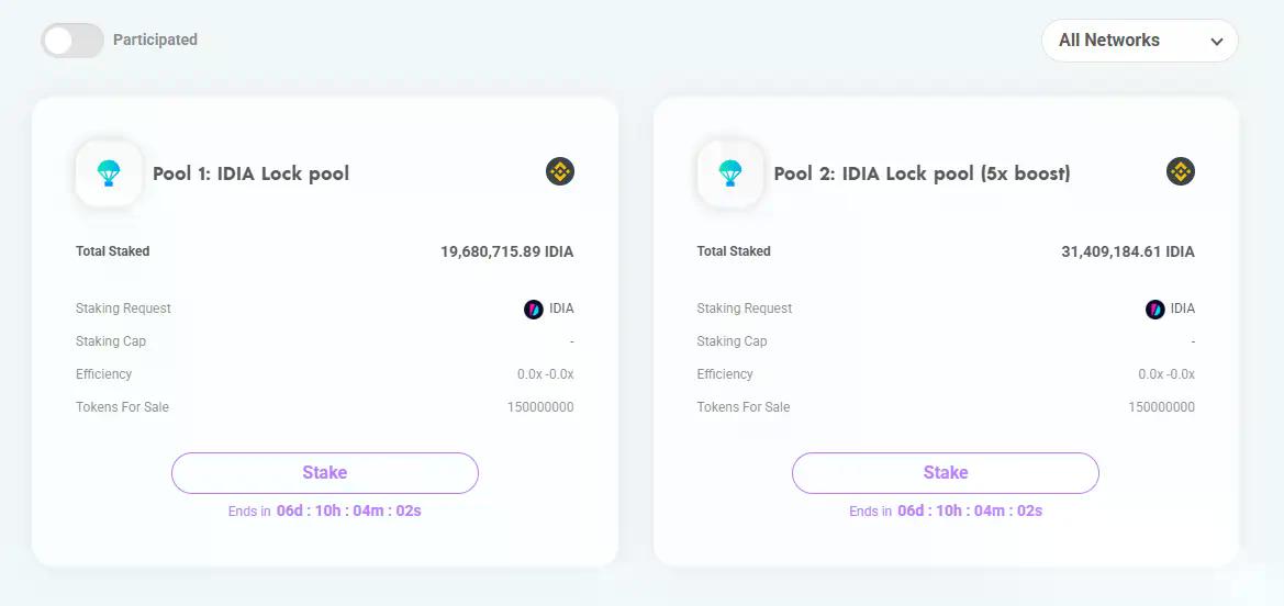 稳赚不赔?盘点近期8大热门打新项目