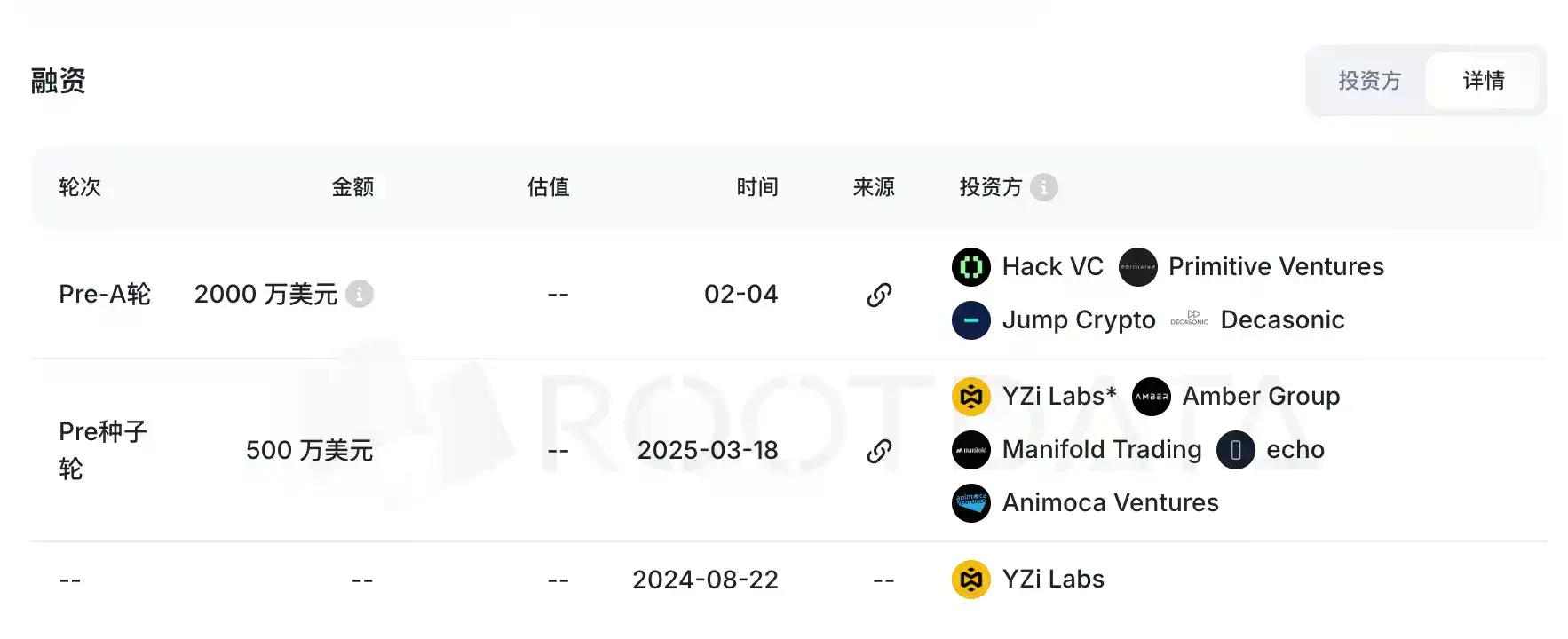 Opinion 真的值得关注吗？