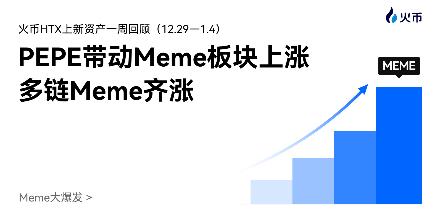 Meme大爆发!火币HTX 上新资产一周回顾(12.29—1.4):PEPE带动Meme板块上涨,多链Meme齐涨