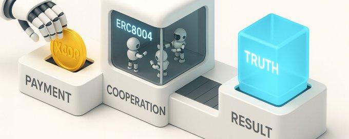 为什么 Agent Oracle 才是 AI×Web3 的底座？