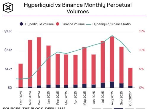 10.11后冷思考:交易所如何平衡“相对公平”与“绝对透明”?