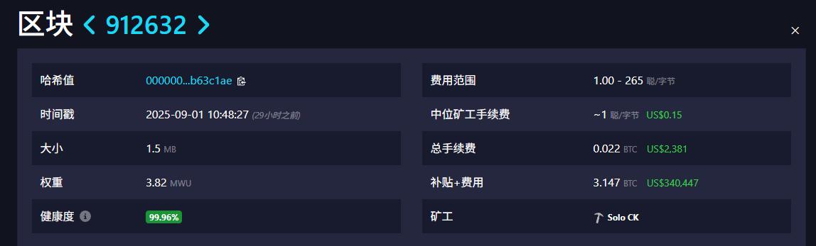 三百万分之一的奇迹：独立矿工如何挖出34万美元比特币区块？