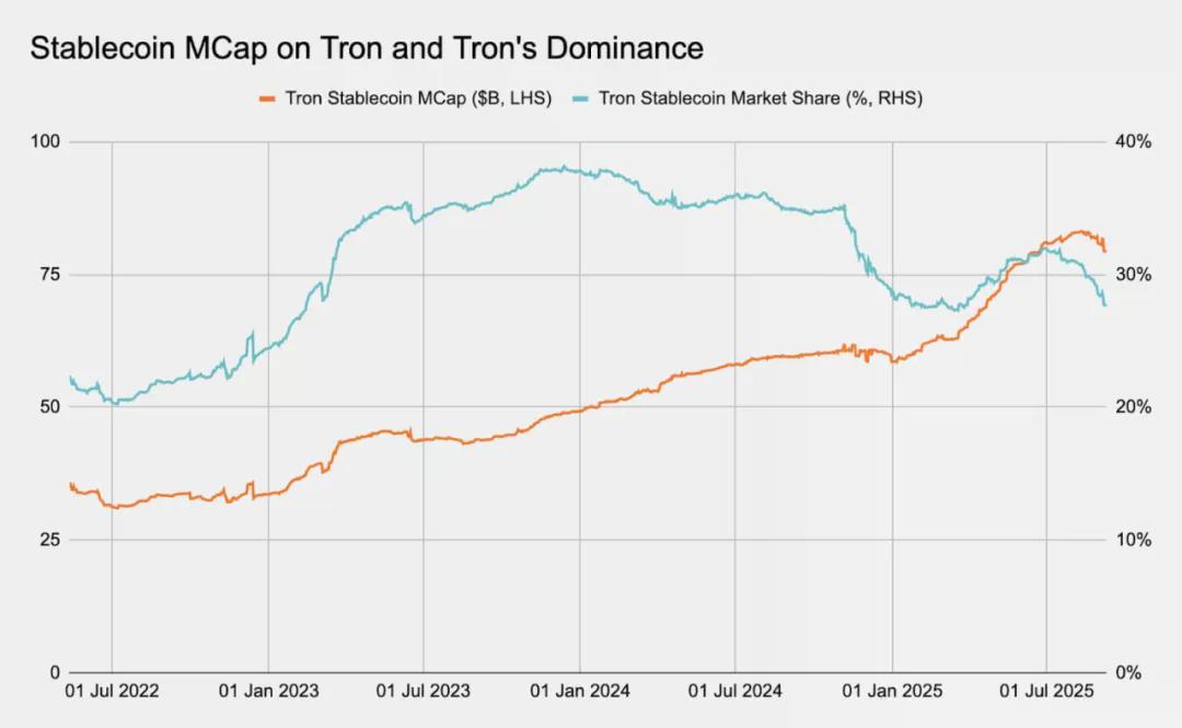 从估值40亿美元到关门,Kadena倒闭后谁会是下一个?
