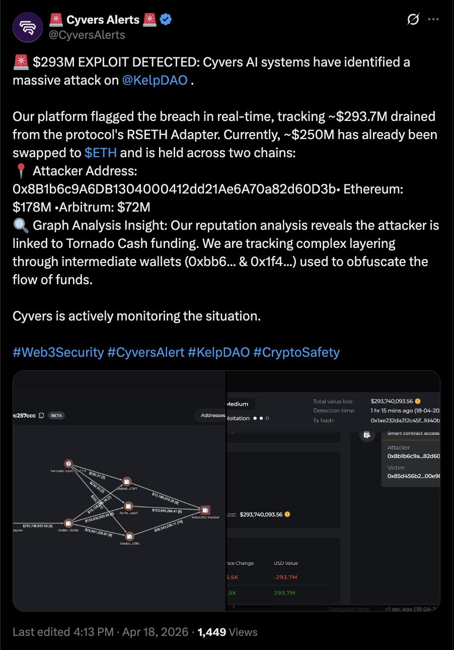 Cybercrime, Cybersecurity, Scams, Hacks