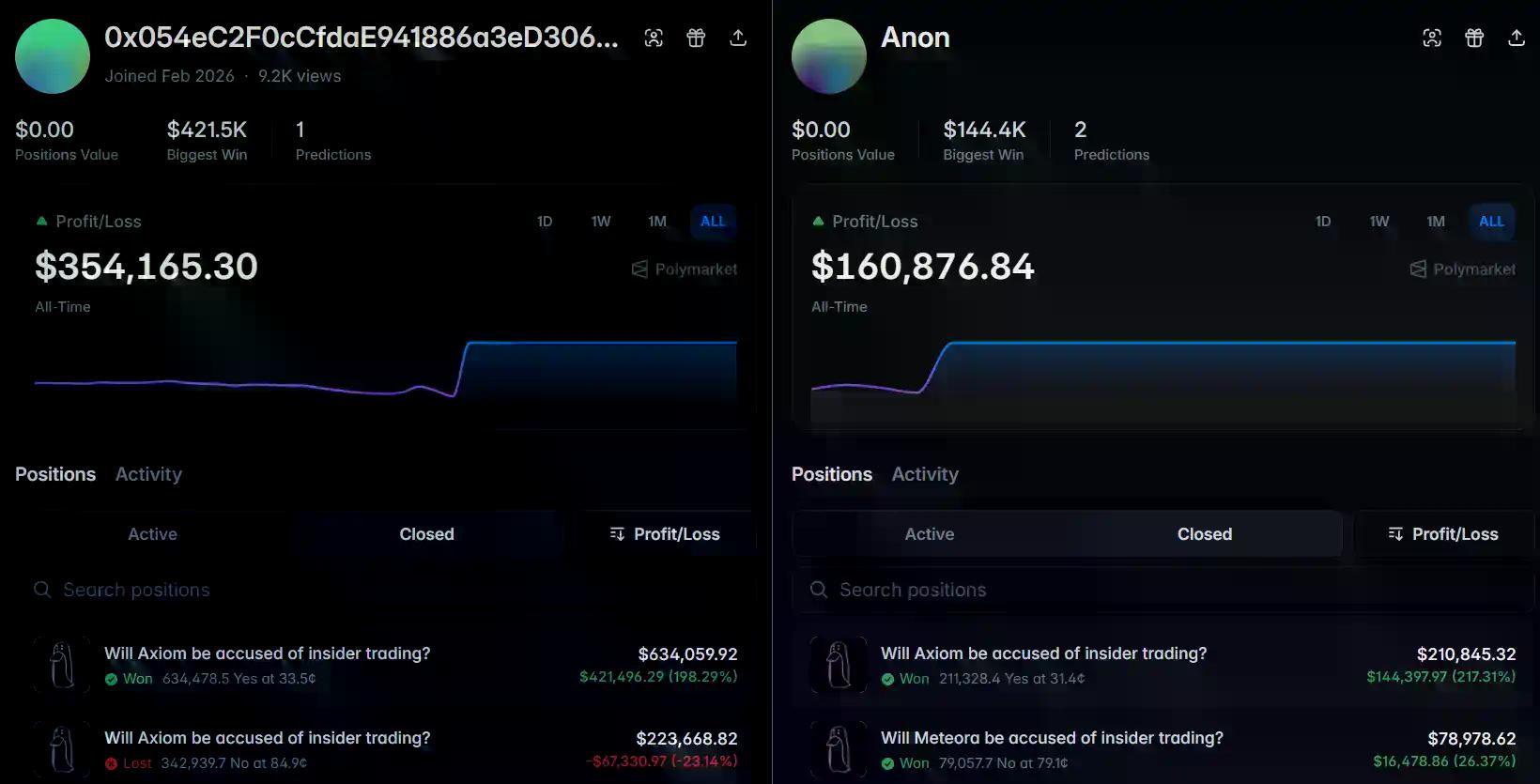 他们给 ZachXBT 写了个好剧本，一个比一个赚的多