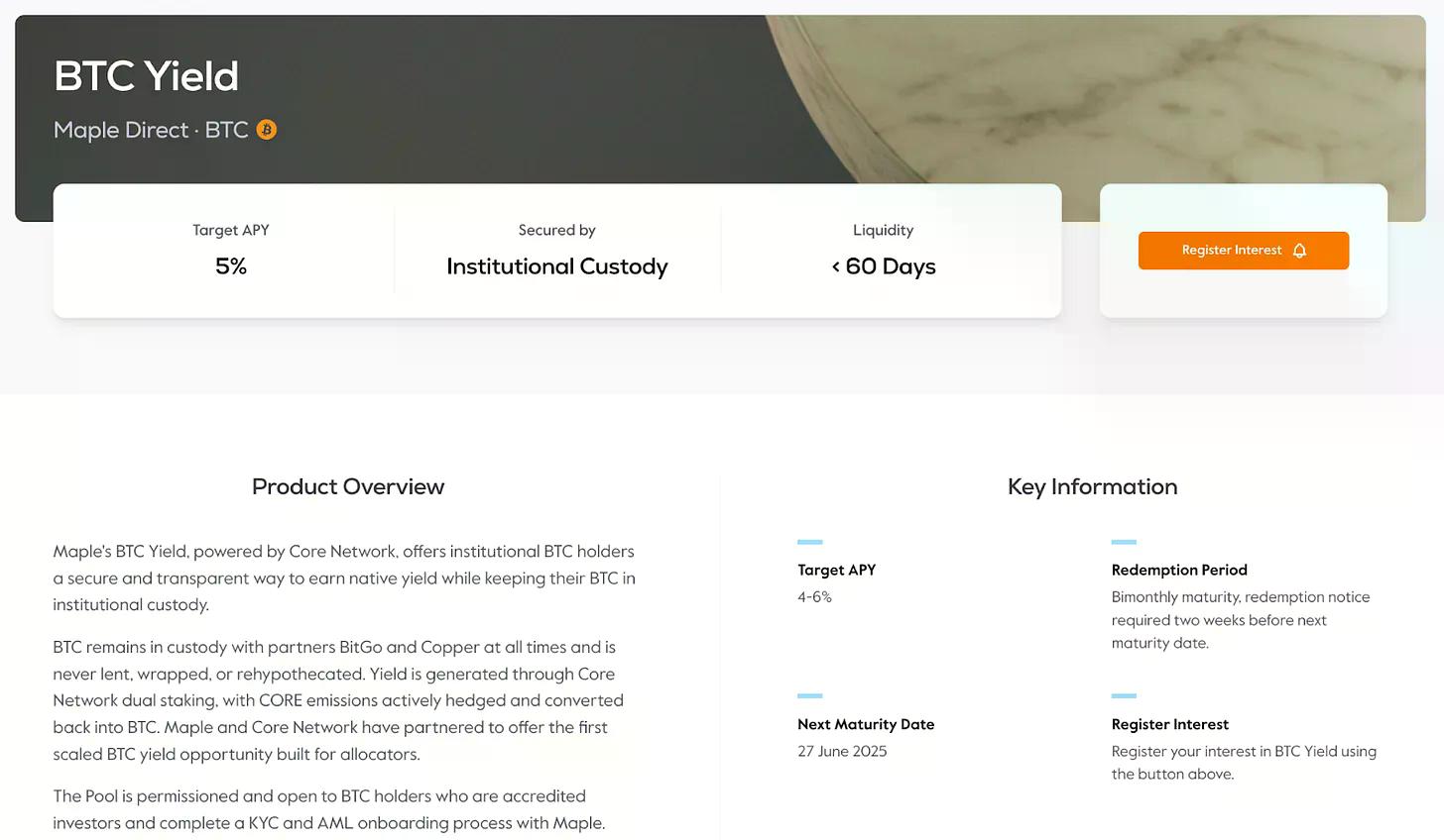 深度解析Maple Finance:机构资本时代的链上资产管理