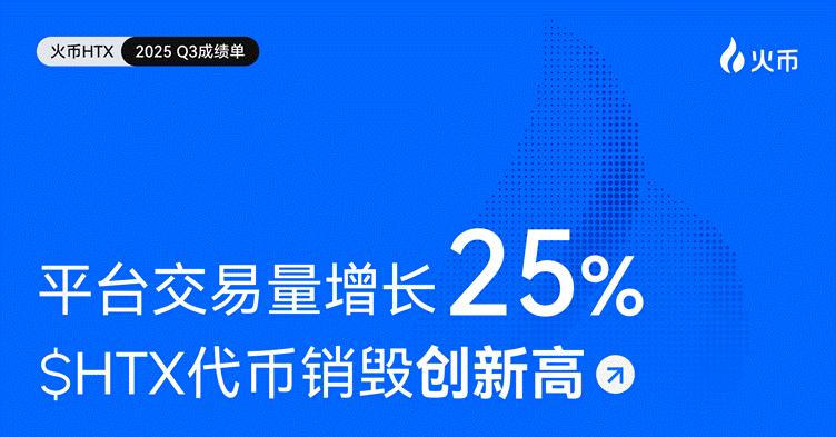 火币HTX发布2025 Q3成绩单:平台交易量增长25%、$HTX代币销毁创新高