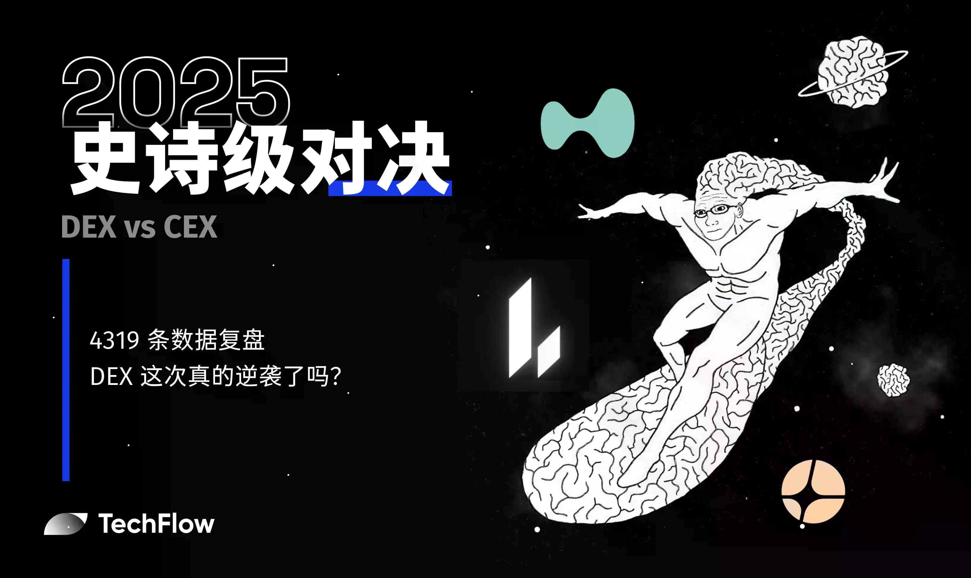 2025 史诗级对决：DEX 这一次真的逆袭 CEX 了吗？