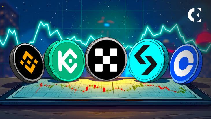 News section-Top 5 Crypto Exchanges in 2025: Why Binance, KuCoin, OKX, Bitget, Coinbase Lead the Pack