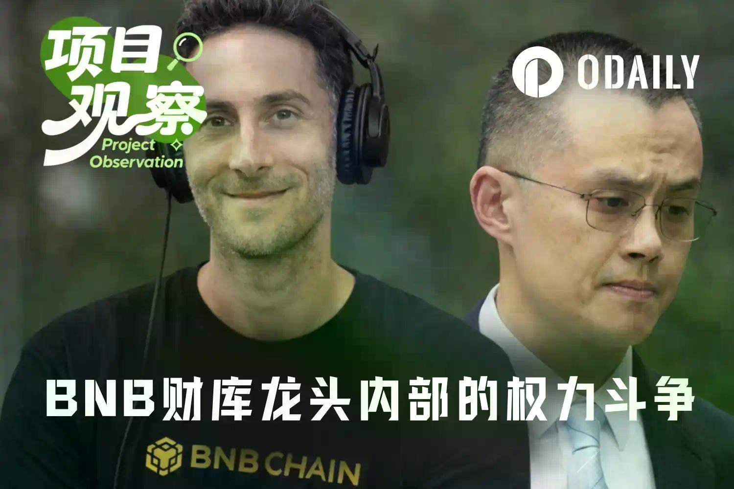 新聞專區-CZ也被割了？BNB财库CEA Industries控制权血战