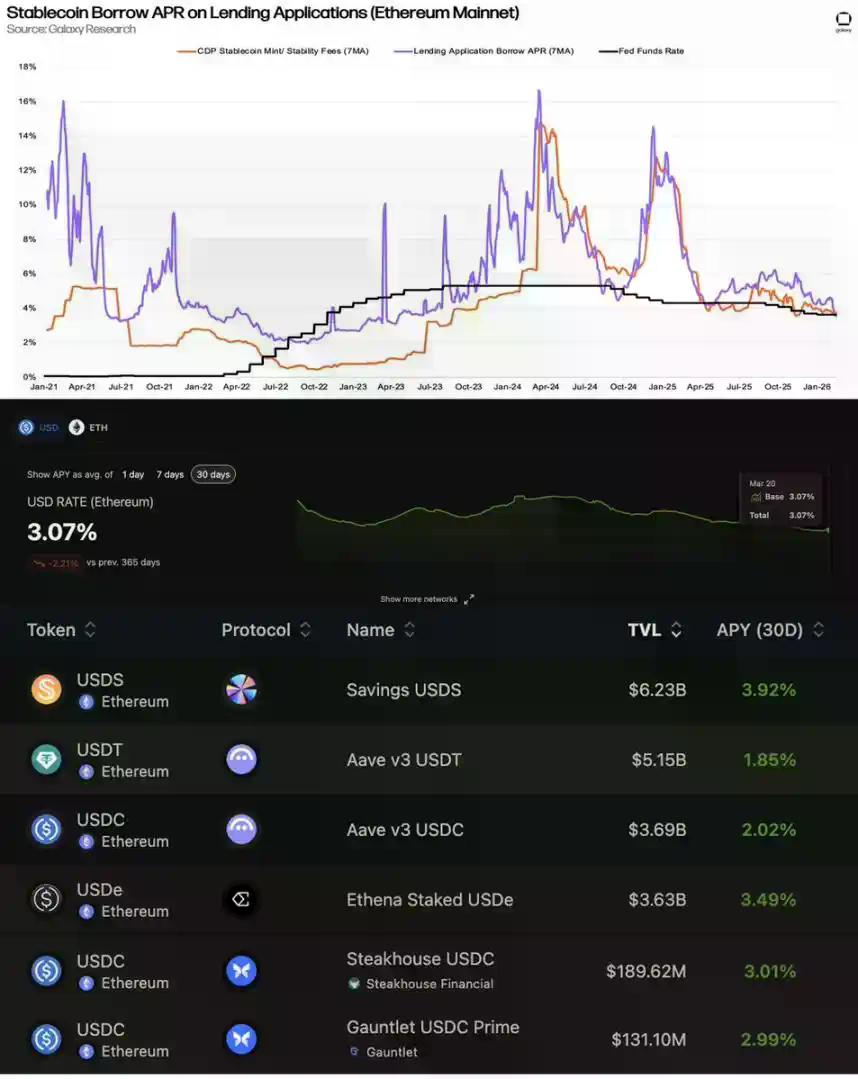收益下行时代,Sky的超额收益从何而来?